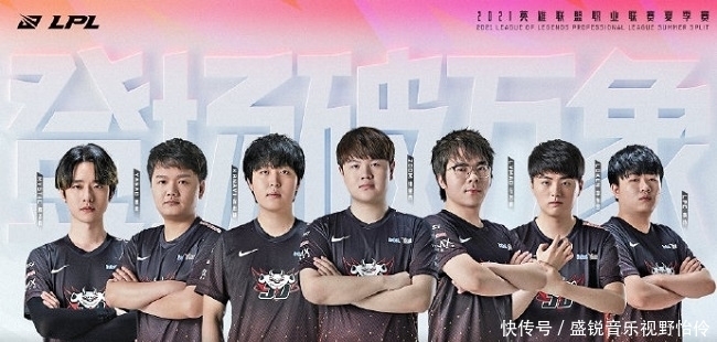 团队成绩等
