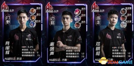 看球